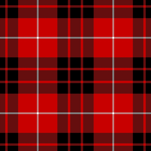 royal stewart black watch and clan munro